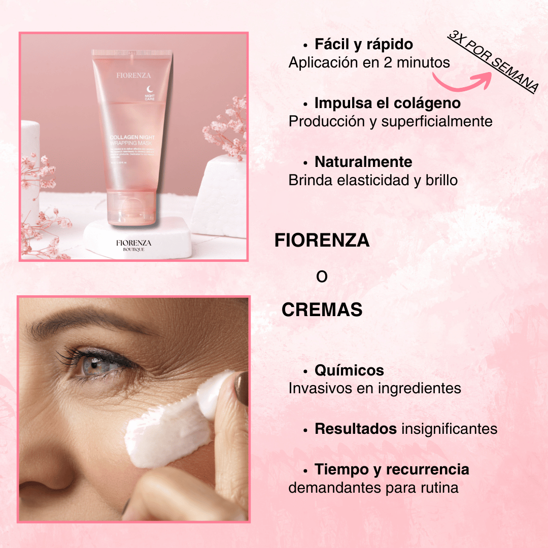 Fiorenza® Mascarilla Boost de Colágeno
