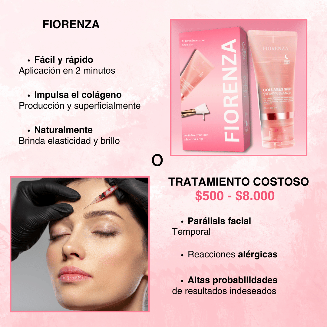 Fiorenza® Mascarilla Boost de Colágeno
