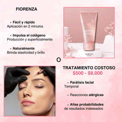 Fiorenza® Mascarilla Boost de Colágeno - Revitaliza tu Rostro Mientras Duermes