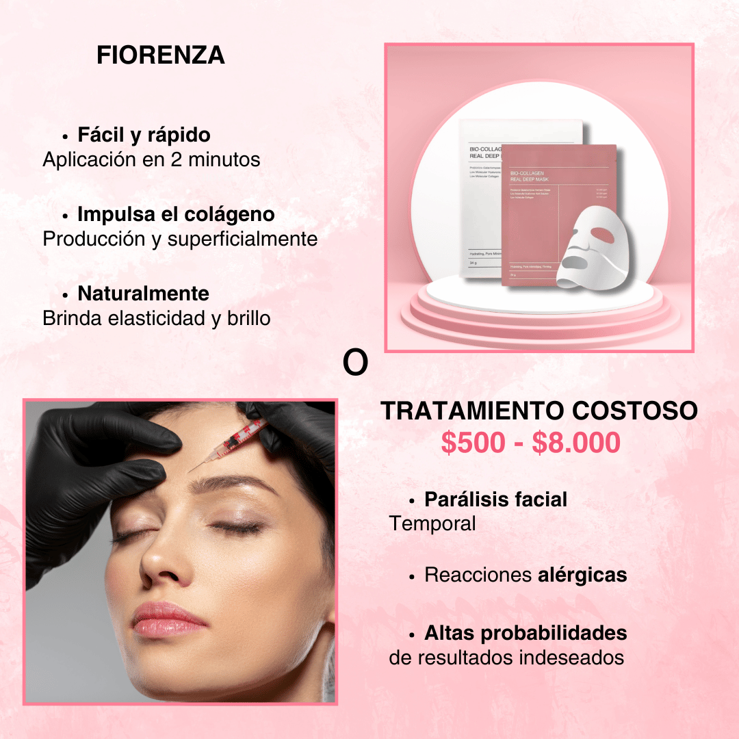 Mascarilla Bio-Colágeno Fiorenza